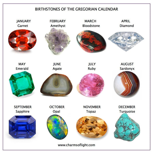 Crafting Brilliance: Using Gemstone In Jewellery Designs FAQ - Le Dragon Argenté