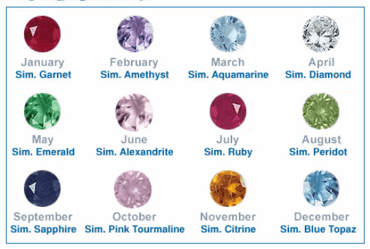 4 Leaf Clover Birthstone Ring - Le Dragon Argenté - 4 leaf clover - 4 leaf clover ring - 4 leaf clovers