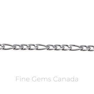 Stainless steel chains - Le Dragon Argenté - commercial jewellery - Stainless steel chains -