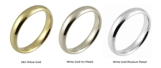 What Is White Gold & Can I Be Allergic To It?