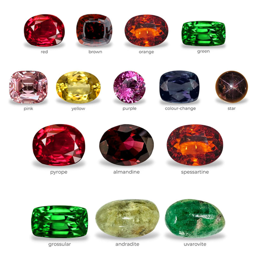 Garnet, the red gemstone of January – Le Dragon Argenté