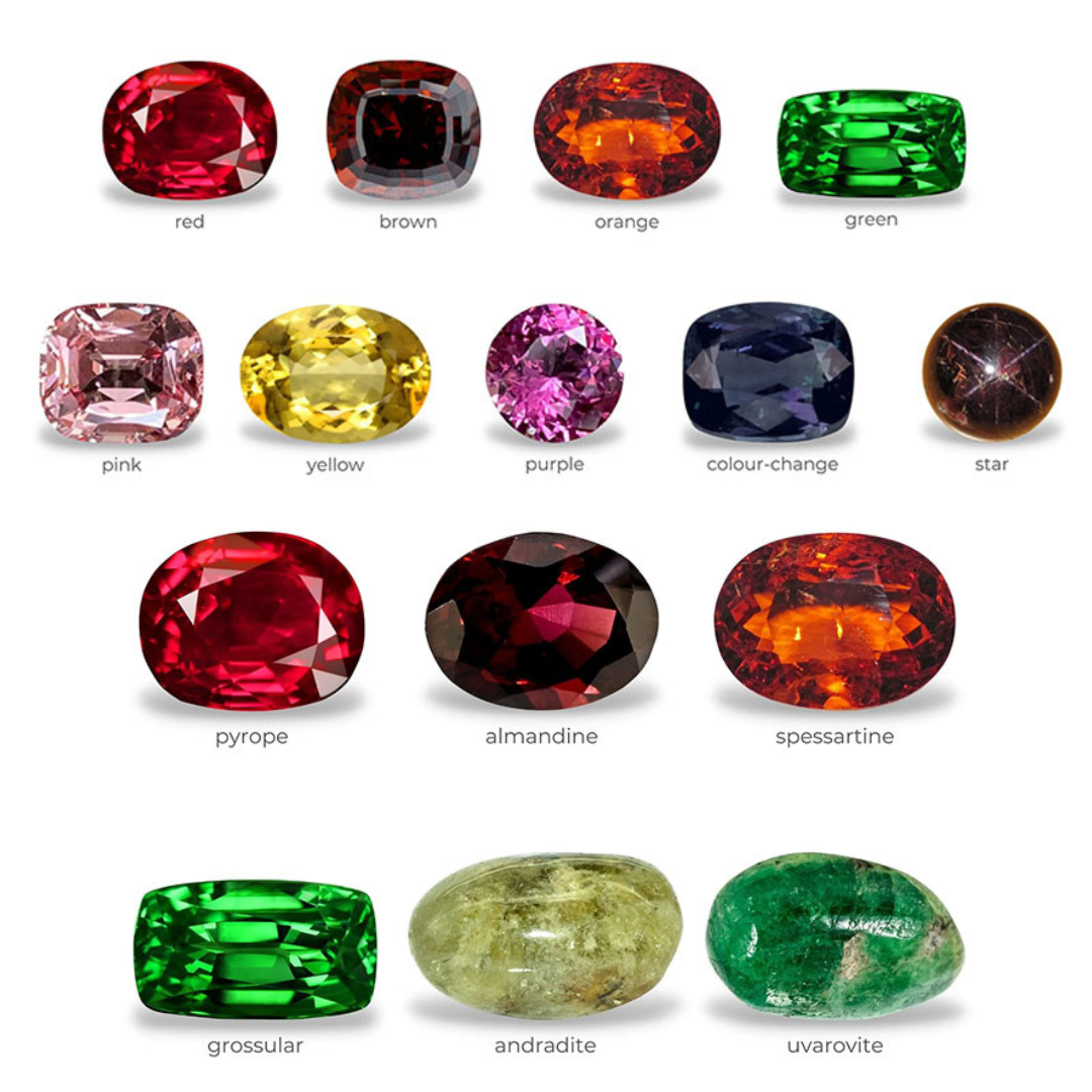 Garnet, the red gemstone of January