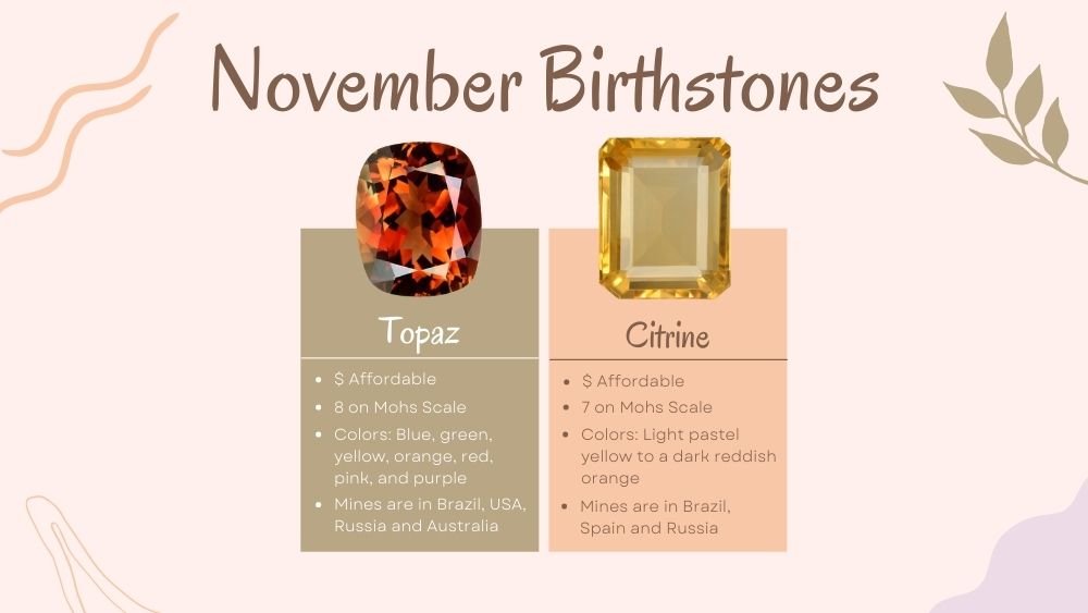 November, the golden stone month! - Le Dragon Argenté