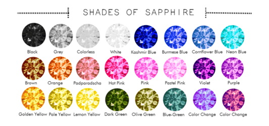 Sapphires: Gem of Royalty & Timeless Style - Le Dragon Argenté