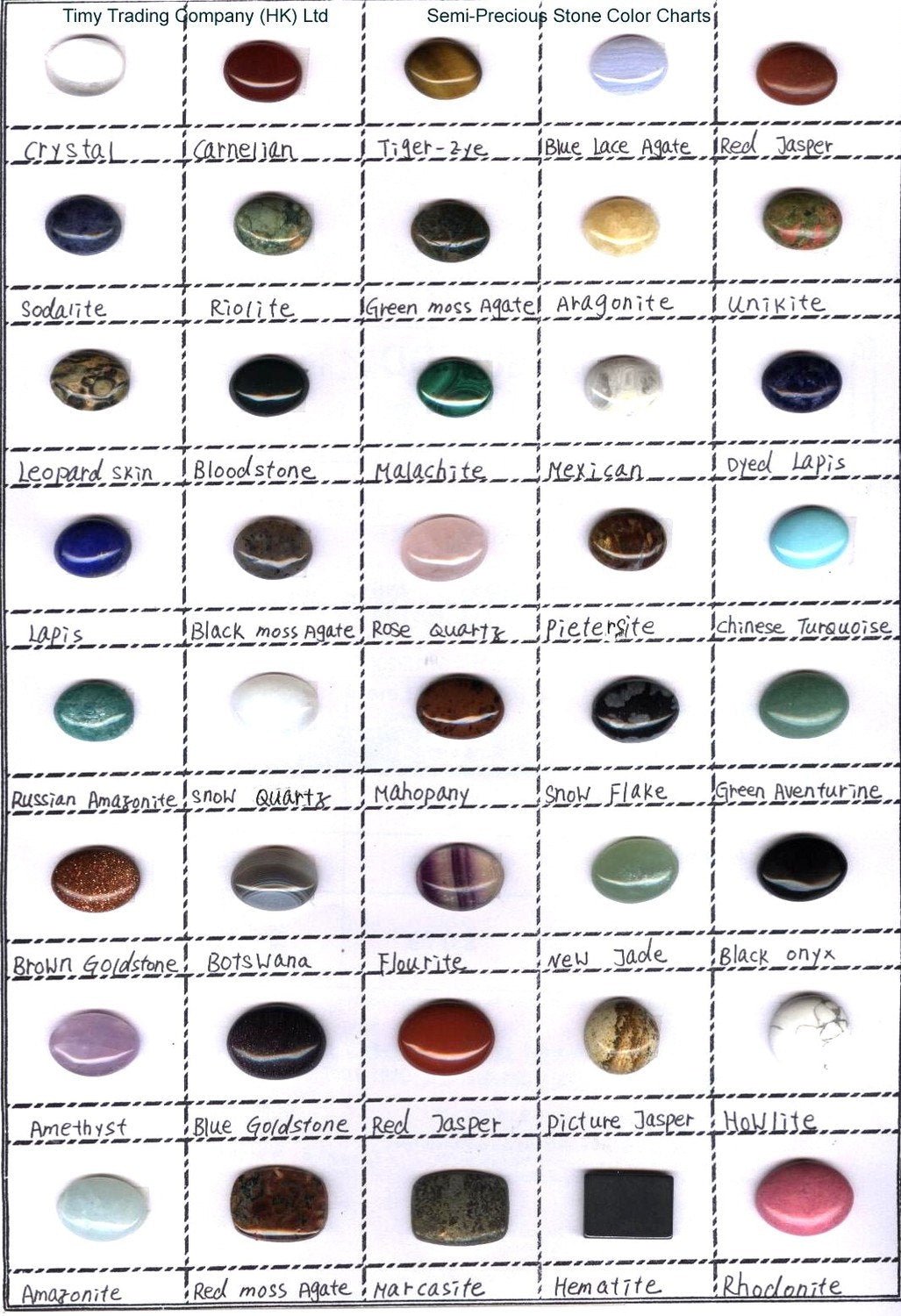 a collection of various gemstones and stones, each with its own unique color and texture. The stones are organized in a grid format, with each row representing a different type of stone and each column representing a different color. The stones are labeled with their names and descriptions, providing a comprehensive overview of the stones' characteristics and origins.