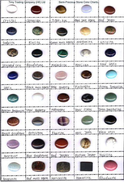 a collection of various gemstones and stones, each with its own unique color and texture. The stones are organized in a grid format, with each row representing a different type of stone and each column representing a different color. The stones are labeled with their names and descriptions, providing a comprehensive overview of the stones' characteristics and origins.