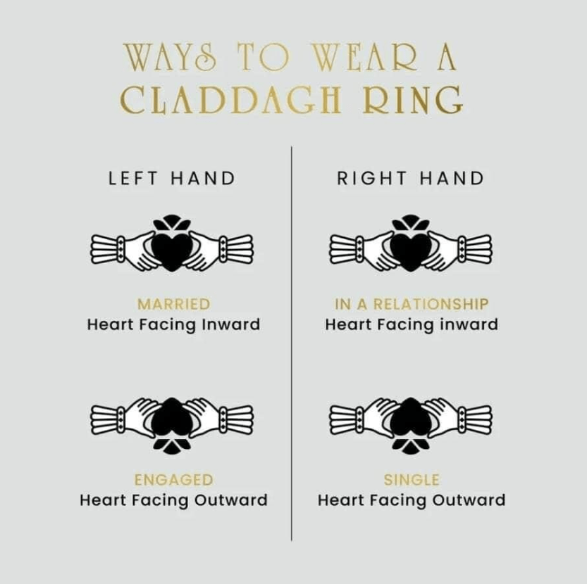 Sterling silver Claddagh ring with a heart-shaped imitation birthstone. Features the classic Irish Celtic hands, heart, and crown design, symbolizing love, loyalty, and friendship. Perfect for women, gifts, or everyday Celtic-inspired jewelry.